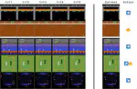 Diffusion for World Modeling: Visual Details Matter in Atari