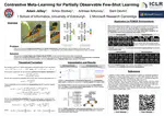 Contrastive Meta-Learning for Partially Observable Few-Shot Learning